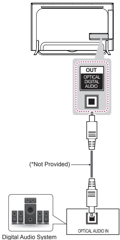 LG 65UB950V - Audio Connection - 1