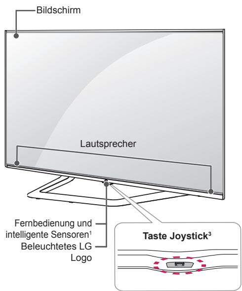 LG 65UB950V - Gehäuse und Bedienelemente - 5