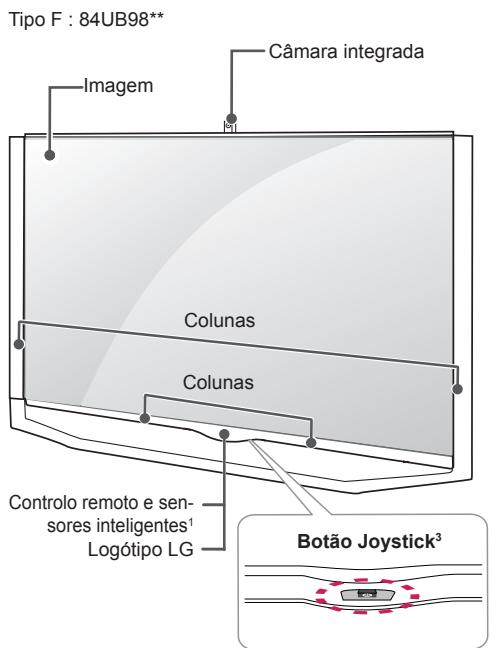 LG 65UB950V - Peças e botões - 6