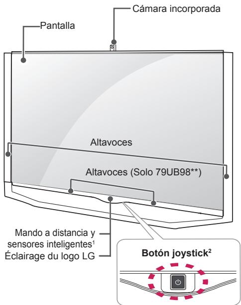 LG 65UB950V - Piezas y botones - 5