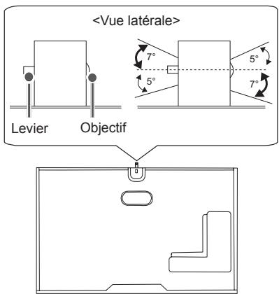 LG 65UB950V - Remarque - 1