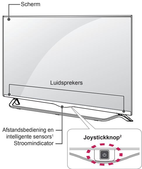 LG 65UB950V - Onderdelen en knoppen - 1