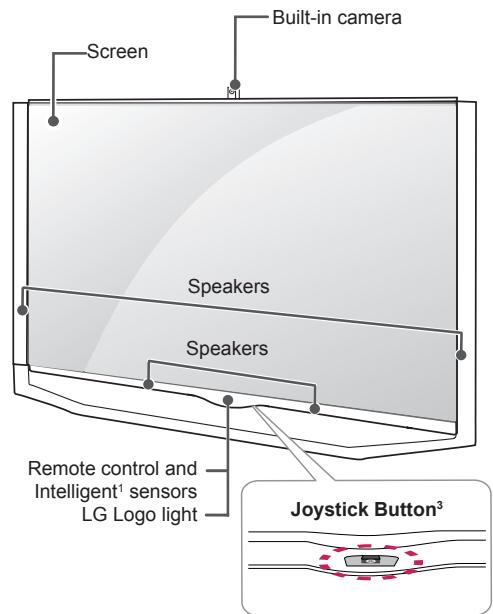 LG 65UB950V - Parts and buttons - 6