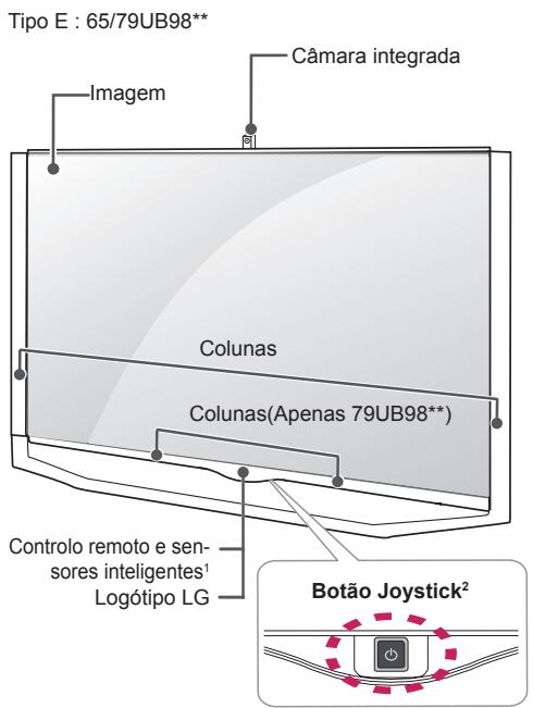 LG 65UB950V - Peças e botões - 5