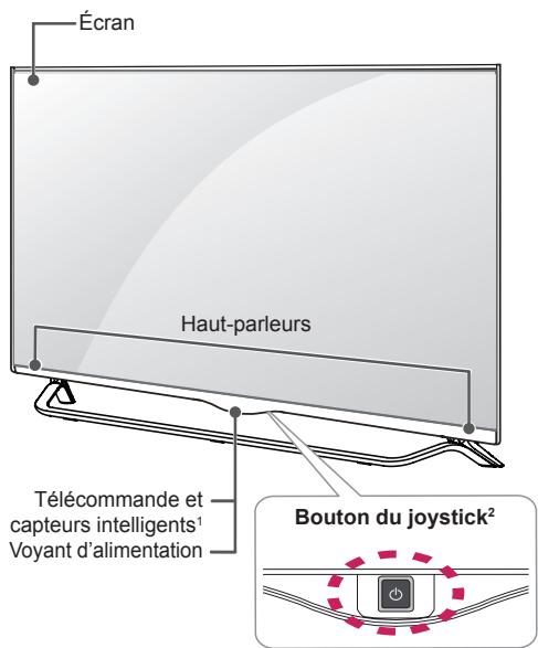 LG 65UB950V - Pièces et boutons - 1