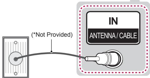 LG 65UB950V - Antenna Connection - 2