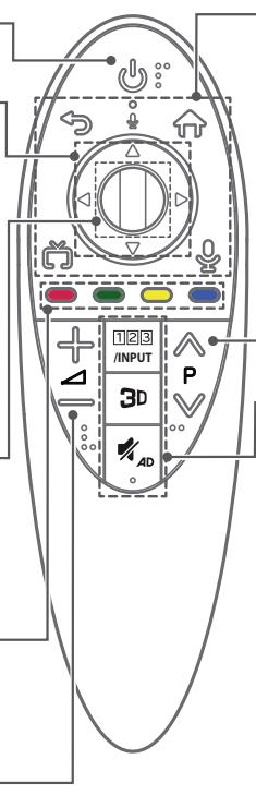 LG 65UB950V - Botones de-coloredes - 5