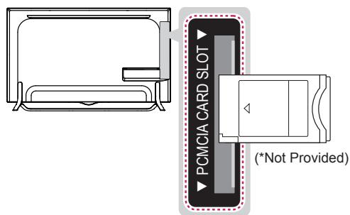LG 65UB950V - CI module Connection - 1