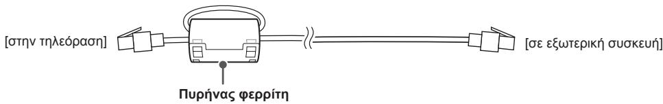 LG 65UB950V - TpOIOCSxPOnsTou TnpNaΦePITN(AvAloya με tooovTeλo) - 2