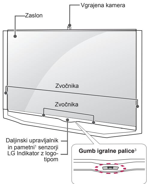 LG 65UB950V - Deli in gumbi - 6