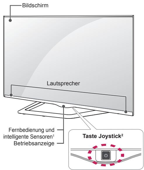 LG 65UB950V - Gehäuse und Bedienelemente - 3