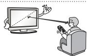 LG 65UB950V - Attention - 6