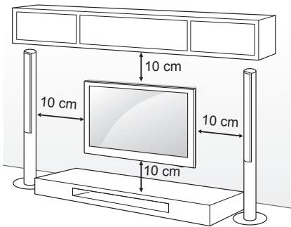 LG 65UB950V - Montagem numa parede - 1