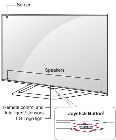 LG 65UB950V - Parts and buttons - 4