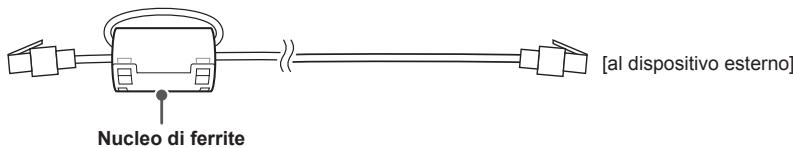 LG 65UB950V - Comeutilizzareilnucleo di ferrite (in base almodello) - 2