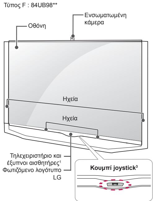 LG 65UB950V - Eeapntmuata kai koumuia - 6