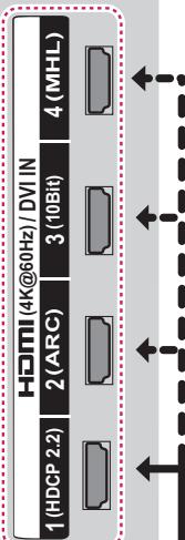 LG 65UB950V - Slovenscina - 2
