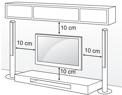LG 65UB950V - Nameščanje na steno - 1