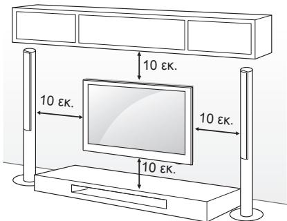 LG 65UB950V - Ettioixia tototheon - 1
