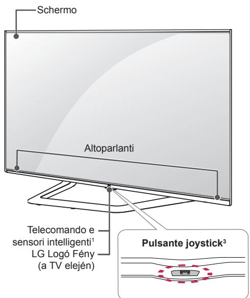 LG 65UB950V - Componenti e pulsanti - 4