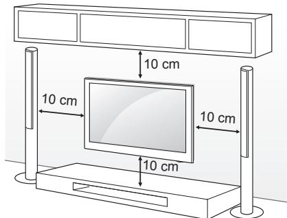 LG 65UB950V - Aan een muur monteren - 1