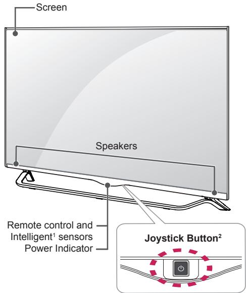LG 65UB950V - Parts and buttons - 1