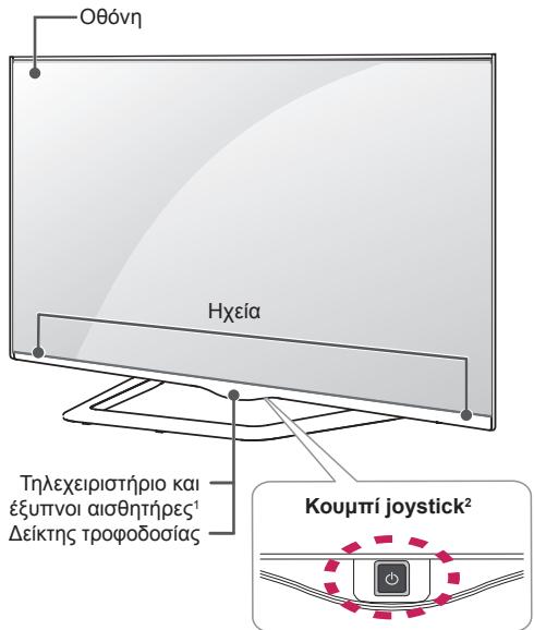 LG 65UB950V - Eeapntmuata kai koumuia - 2