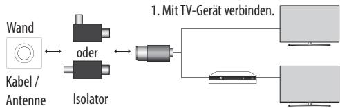 LG 65UH661V - HINWEIS - 4