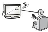 LG 65UH661V - Attention - 6