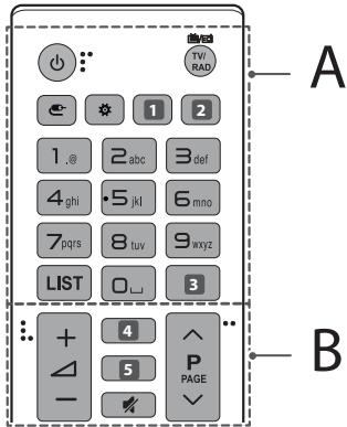 LG 65UH661V - Fernbedienung - 1