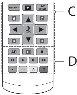 LG 65UH850V - B - 1