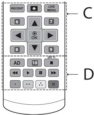 LG 65UH850V - B - 1