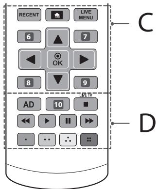 LG 65W7 - NOTA - 2