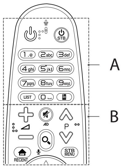 LG 65W7 - ΛειTOUργίες μαγιΚΟύ Σηλεχειριστηρίου Magic - 1