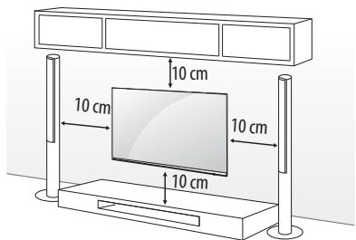 LG 65W7 - Wandmontage - 1