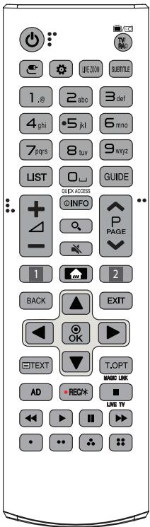 LG 75SJ955V - Remote control - 1