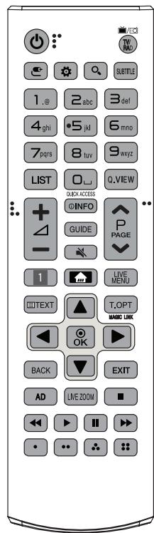 LG 75SJ955V - Mando a distancia - 2