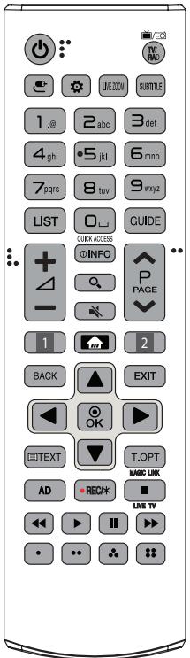 LG 75SJ955V - Controlo remoto - 1