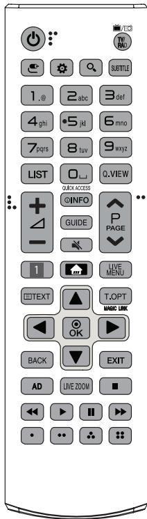 LG 75SJ955V - Controlo remoto - 2