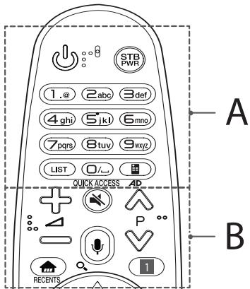 LG 75SJ955V - Funzioni del telecomando puntatore - 1