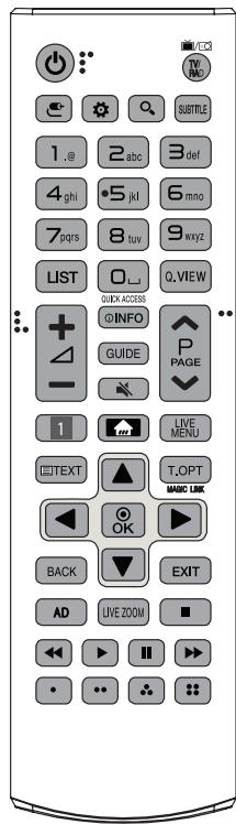 LG 75SJ955V - Telecomando - 2