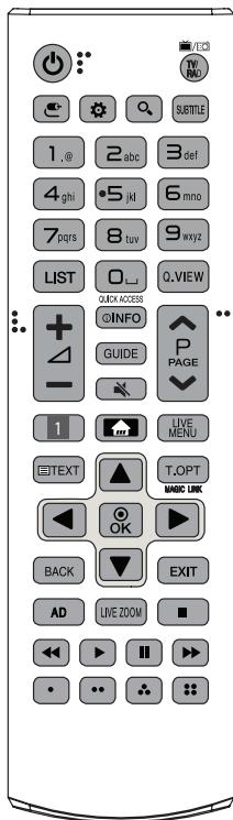 LG 75SJ955V - Télécommande - 2
