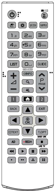 LG 75SJ955V - Telecomando - 1