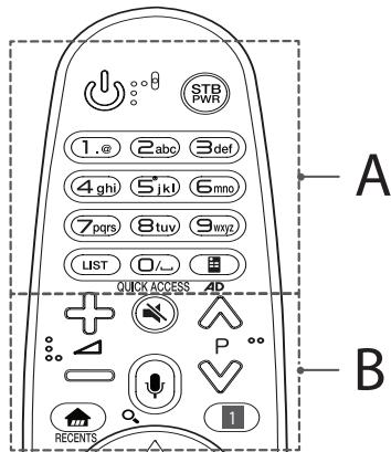LG 75SJ955V - Funciones del mando a distancia Magic Control - 1