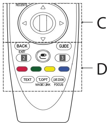 LG 75SJ955V - Reconnaissance vocale - 1