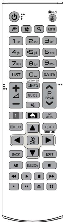 LG 75SJ955V - Remote control - 2