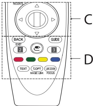 LG 75SJ955V - B - 1