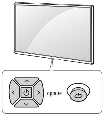 LG 75SJ955V - Uso del pulsante - 1