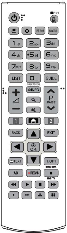 LG 75SJ955V - Fernbedienung - 1
