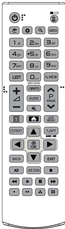 LG 75SJ955V - Tnλεχειριοτήρι - 2